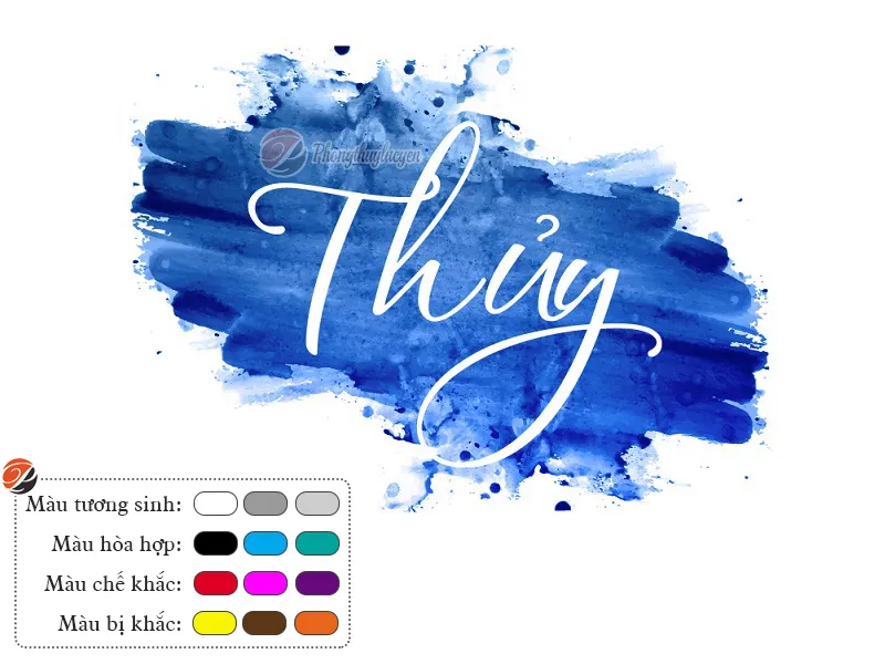 Mệnh thủy hợp màu gì?