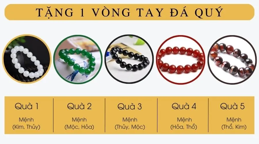 qua tang